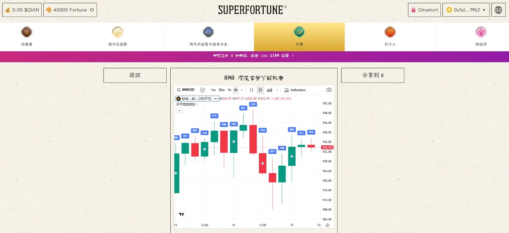 Superfortune โครงการอภิปรัชญาโครงการแรกของ Web3 เปิดตัวตลาดอภิปรัชญาและแอปสำหรับผู้ใช้ Web2