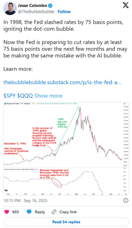 금리 인하가 비트코인 강세장의 마지막 단계를 촉진할 것인가: BTC가 내년에 다시 폭락할 것인가?