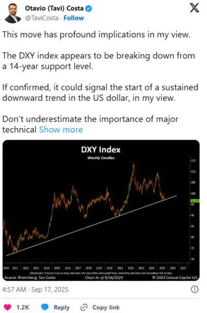 이자율 인하는 비트코인 강세장의 마지막 단계를 촉진합니다. BTC가 내년에 다시 폭락할까요?