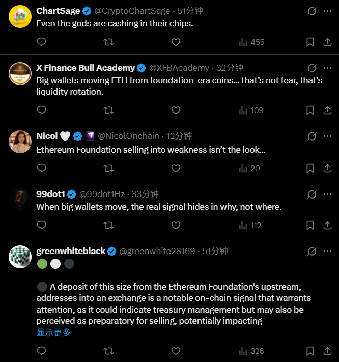 이더리움 재단이 5,748 ETH를 버렸습니다. 커뮤니티: 큰 변동이 오고 있나요?