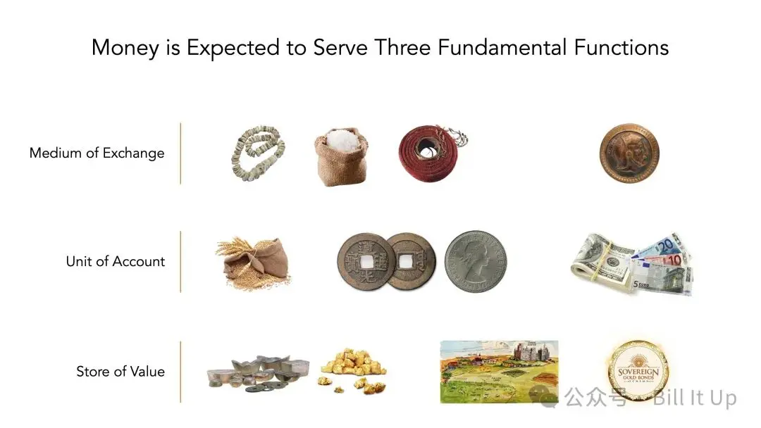 Além do consenso e da mente da humanidade por milhares de anos: Por que o Bitcoin é um 