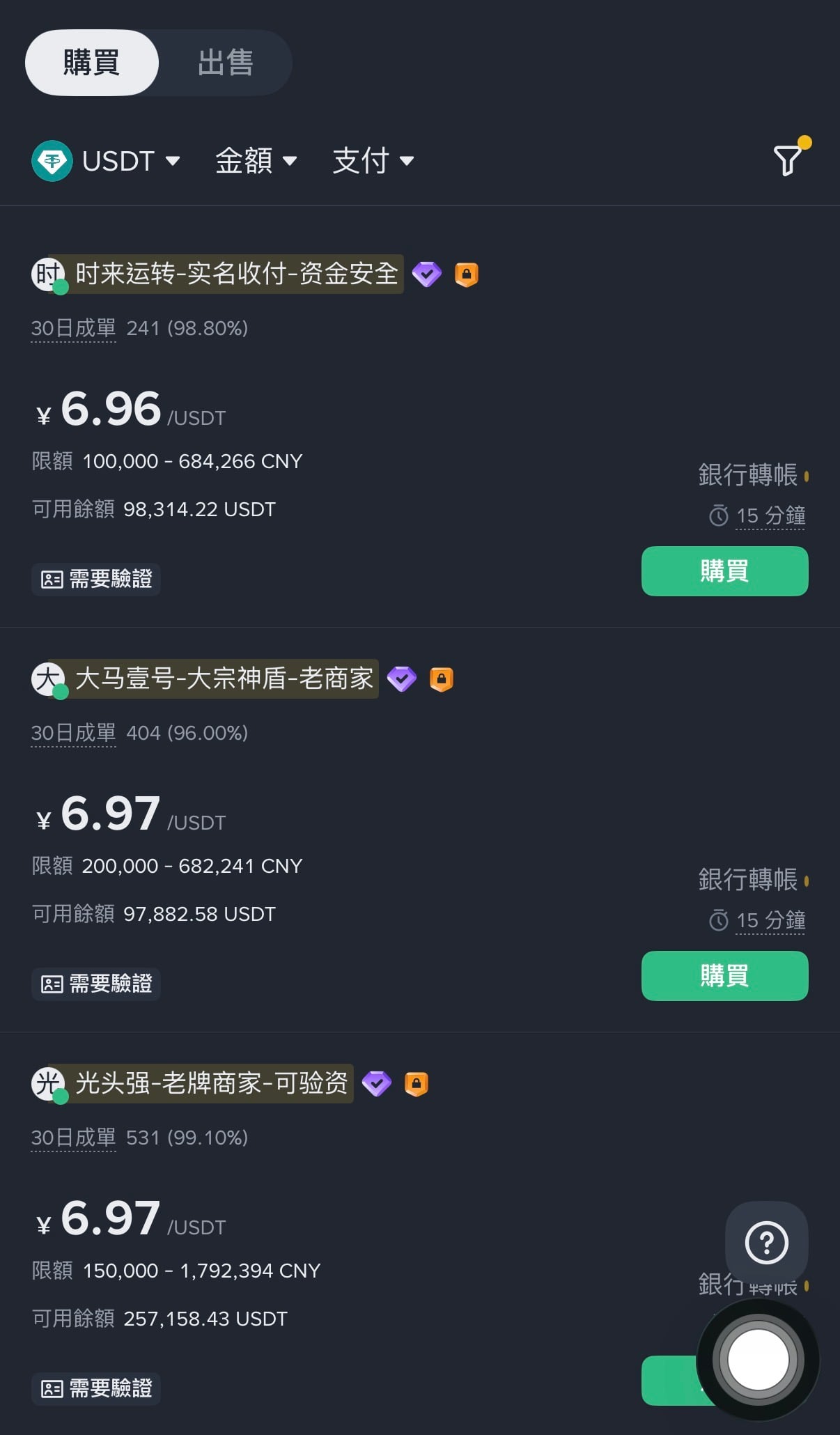 El círculo monetario chino entra en pánico y vende USDT